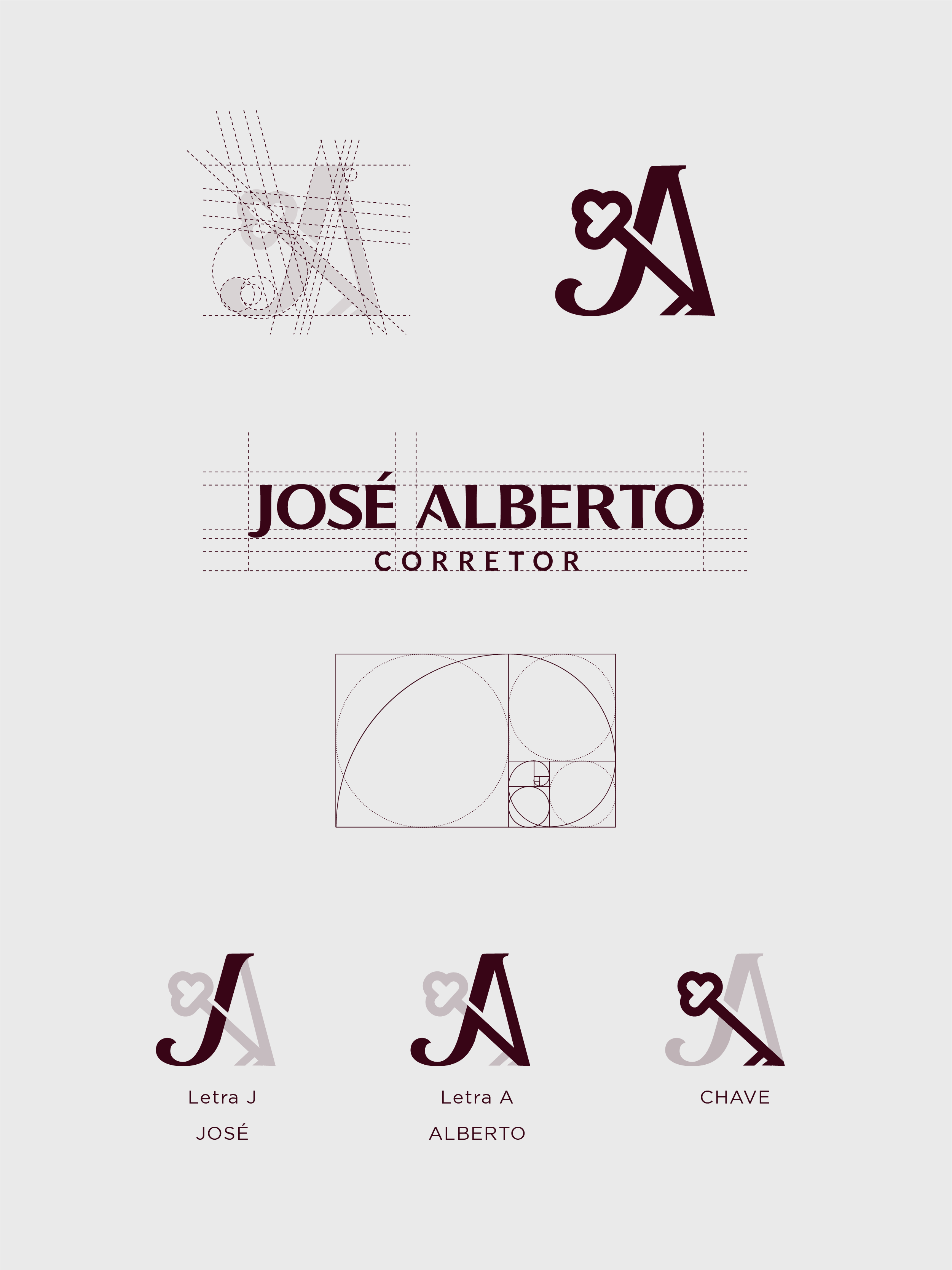 Apresentação José Alberto Parte 3